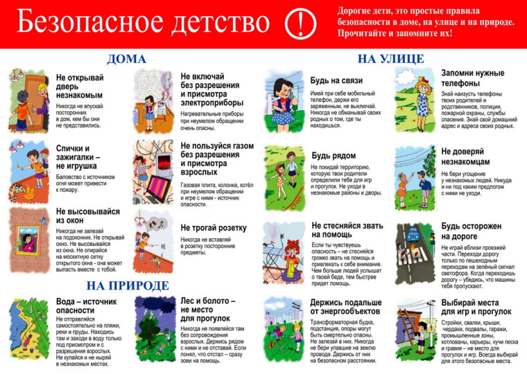 ВСЕРОССИЙСКАЯ АКЦИЯ «БЕЗОПАСНОСТЬ ДЕТСТВА-2025». ВСЕРОССИЙСКАЯ АКЦИЯ «БЕЗОПАСНОСТЬ ДЕТСТВА-2025».